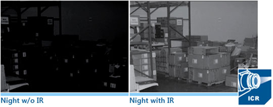 True day & night ICR - SCP-2120p