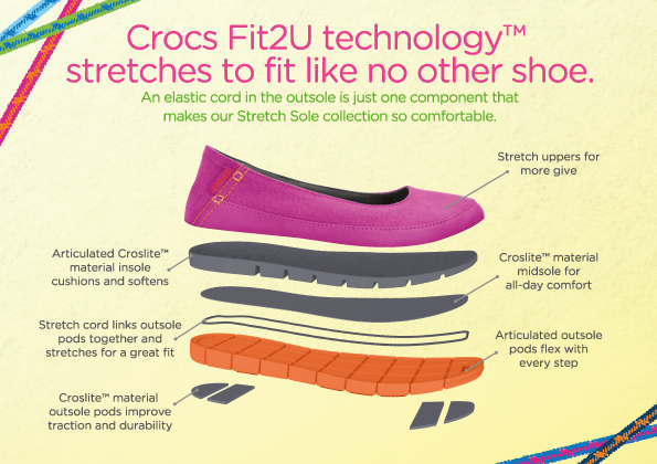 Crocs - Giày Lười Nam Stretch Sole Microsuede Loafer (Khaki/Stucco) - 7