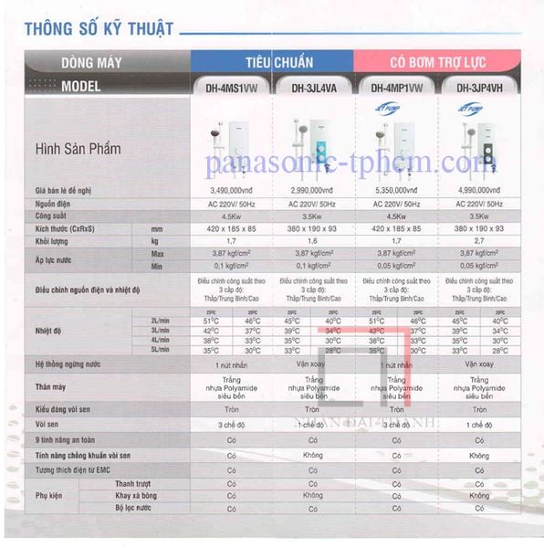 Thông số kỹ thuật chi tiết máy nước nóng trực tiếp Panasonic