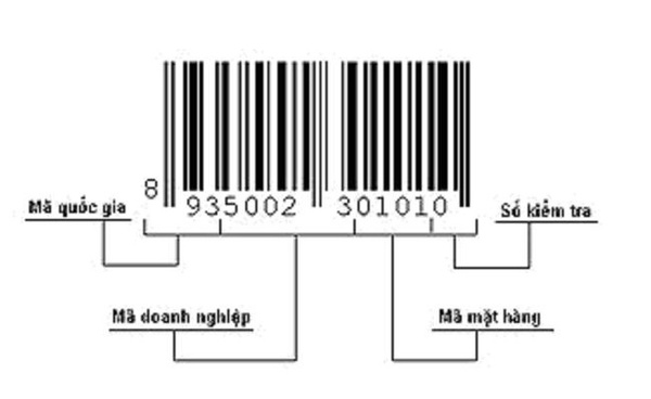Kiểm tra mã vạch để biết xứ xuất sản phẩm