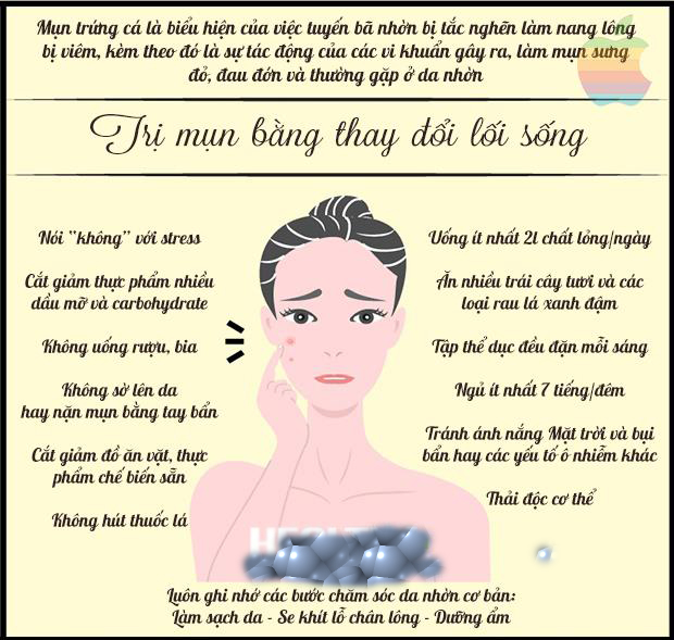 các vấn đề về da