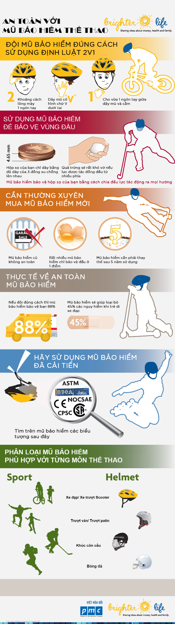 mũ bảo hiểm thể thao
