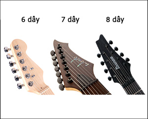 Đàn Guitar điện và cách phân biệt