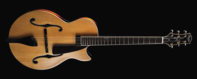Top những thương hiệu Guitar nổi tiếng