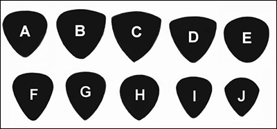 Những phụ kiện cần thiết cho đàn Guitar