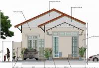 Điều Kiện Để Được Cấp Giấy Phép Xây Dựng