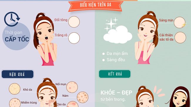 Những nhầm lẫn phải khóc vì