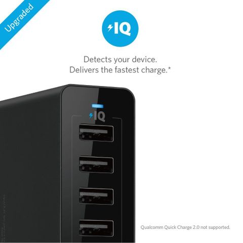 Bộ Sạc Anker 60W Powerport 10