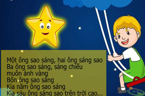 Bí quyết giúp trẻ làm quen với con số Bí quyết giúp trẻ làm quen với con số