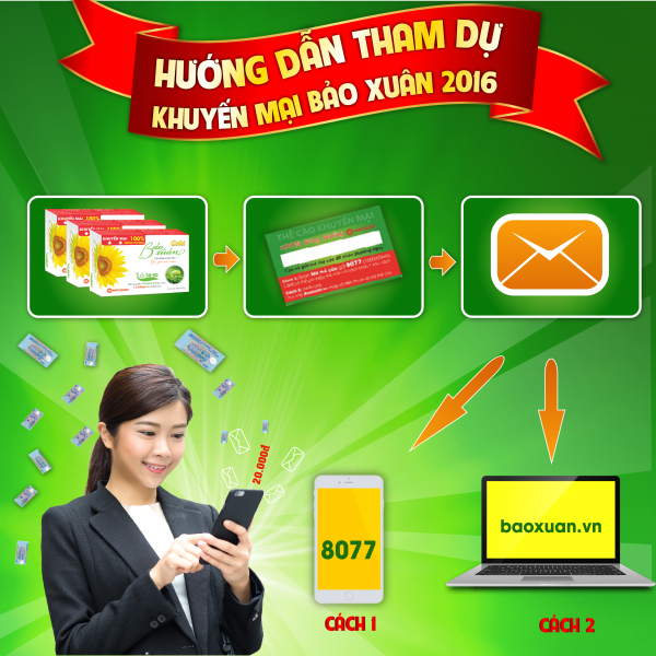 Hướng dẫn tham dự khuyến mại Bảo Xuân 2016