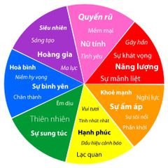 Mau Bedeutung Mau Bedeutung