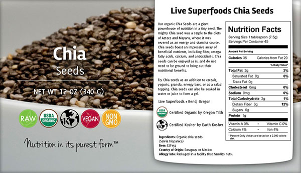 gia-tri-dinh-duong-hat-chia