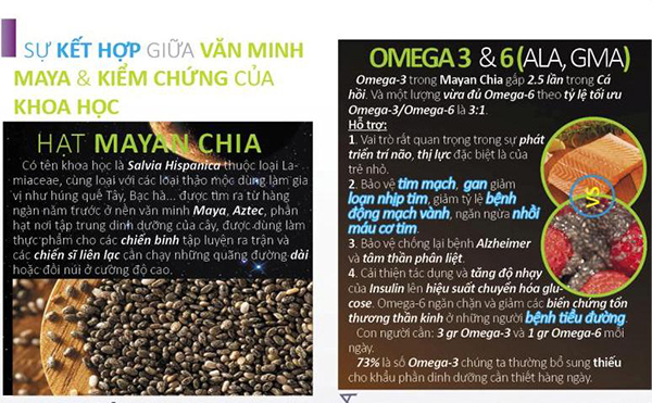 su-dung-hat-chia-uc