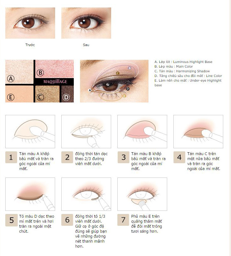 how to use