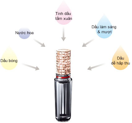 Nước Hoa Shiseido Maquillage Dramatic Mood Potion