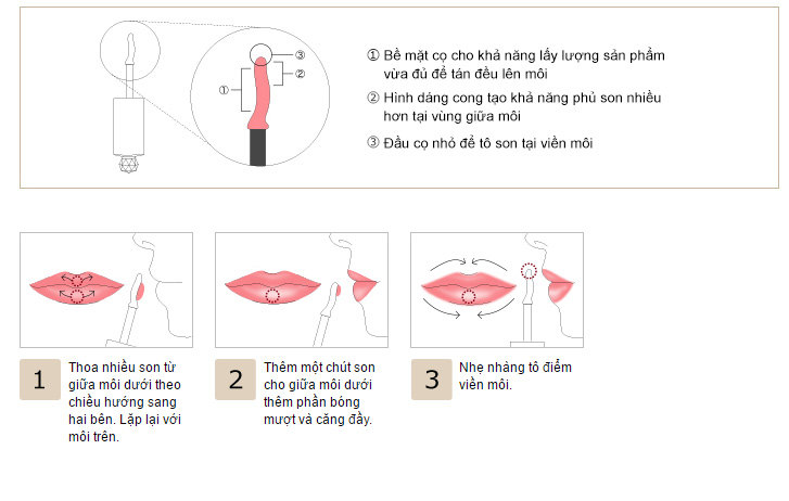 Shiseido Maquillage Essence Glamorous Rouge Neo how to use