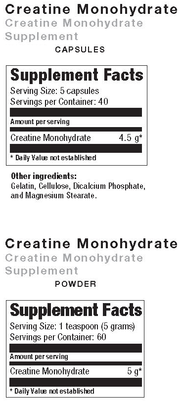 Creatine Monohydrate Facts