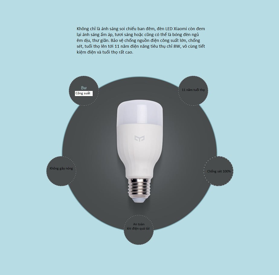 Đèn thông minh XIAOMI YEELIGHT LED 2 giá rẻ hàng chính hãng 265K - 1