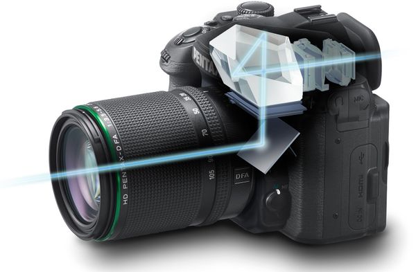 Pentax K-1 Mirror