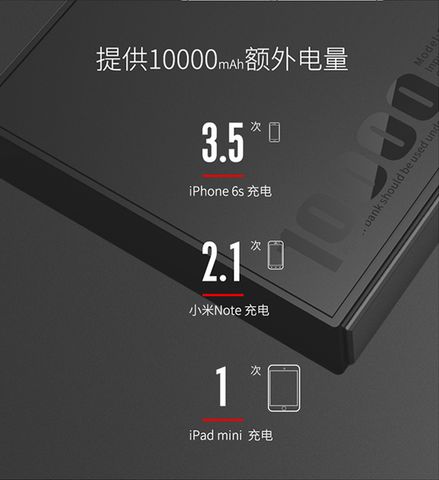 Ổ CỨNG DI ĐỘNG IPHONE, IPAD, ANDROID, MÁY TÍNH, MAC OS KÈM PIN DỰ PHÒNG 10000mAh