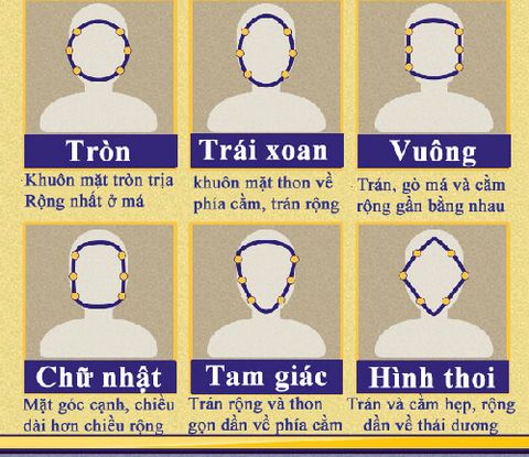 Kính mát dành cho mặt tròn - Kính mát hàng hiệu Abama