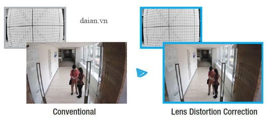 LDC (lens distortion correction) snd-l6083rp