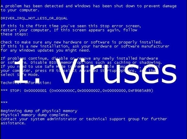5 dấu hiệu báo cho bạn biết máy tính Laptop của bạn đã bị nhiễm Virus