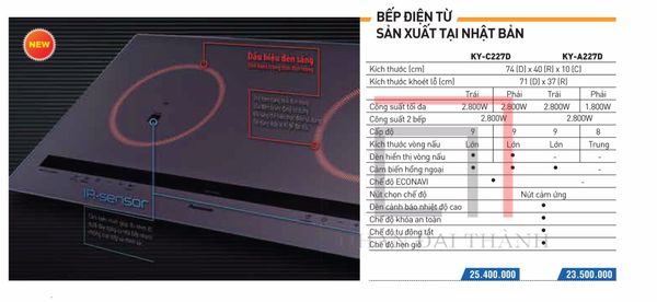 Catalogue bếp từ Panasonic