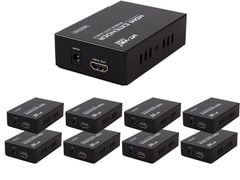 Bộ chia hdmi qua cáp mạng