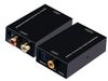 Audio Converter Digital to Analog Audio R/L MT-DA21
