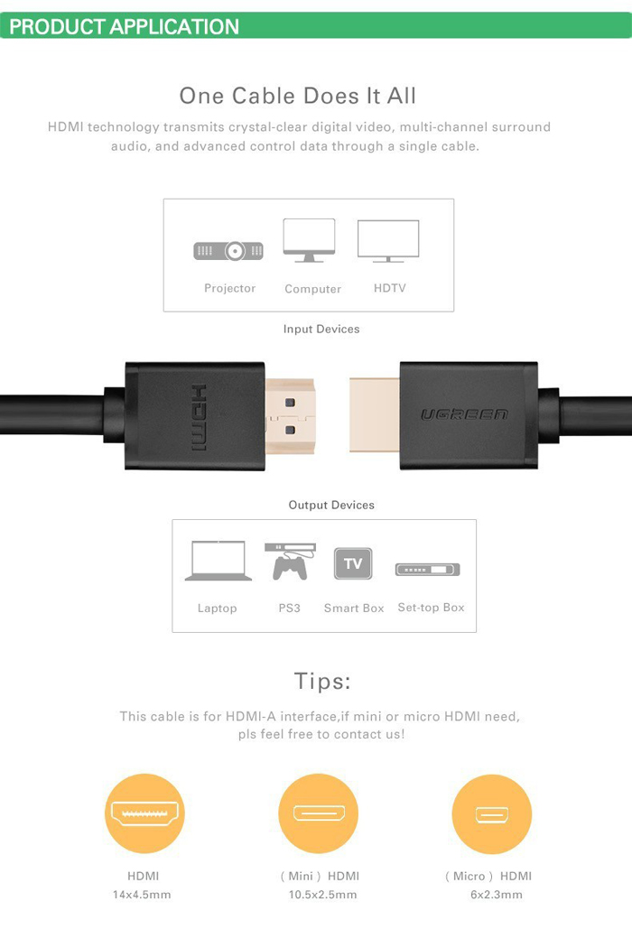 Cáp HDMI Ugreen chống nhiễu