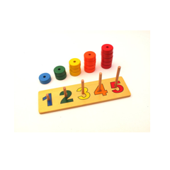 5 cột tính với 5 màu sắc khác nhau<br>Number of Round 1-5