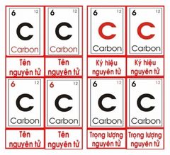 Nguyên Tử Carbon