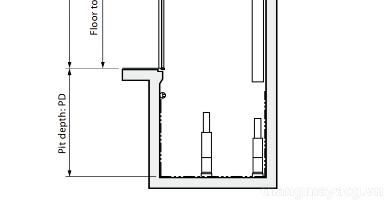 Thông số kỹ thuật thang máy mitsubishi