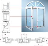 Cửa sổ nhựa lõi thép mở quay vào trong AT007