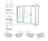 Cửa sổ nhựa lõi thép mở quay lật vào trong AT008