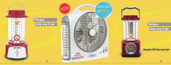 Kiến thức cơ bản của đèn Led mọi người nên biết.