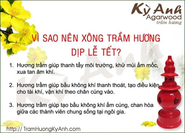 Xông nhà bằng trầm hương dịp lễ tết