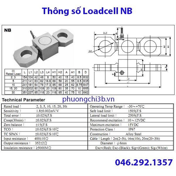 Thông số Loadcell kiểm tra tải trọng cẩu trục NB
