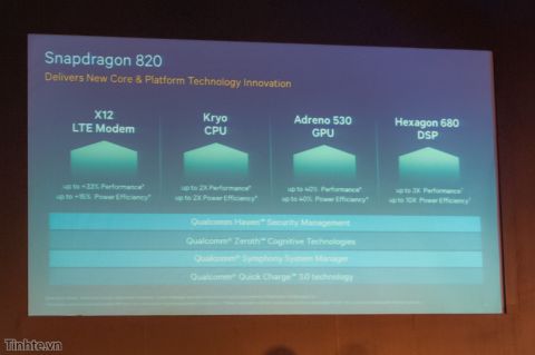 Qualcomm chính thức ra mắt Snapdragon 820 tại châu Á, SoC 4 lõi Kryo, Adreno 530, 4G tốc độ cao