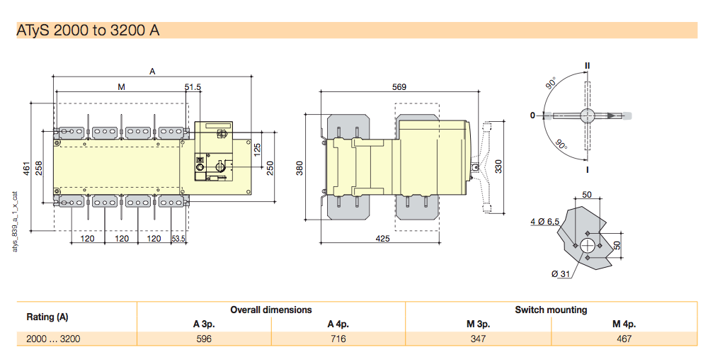 Bộ chuyển nguồn ATS 3P 3200A