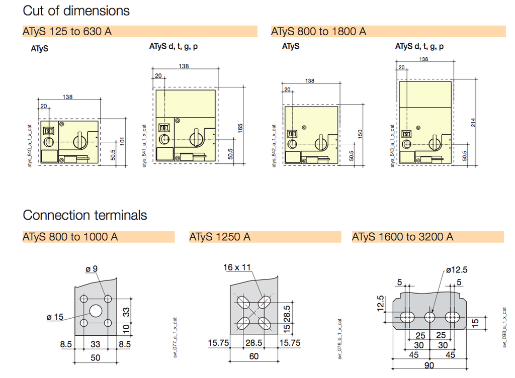 Bộ chuyển nguồn ATS 4P 2000A