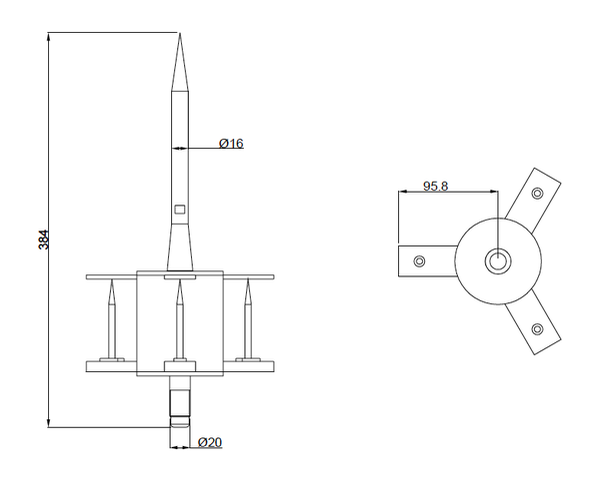 Ingesco PDC 3.1 Rp=69m
