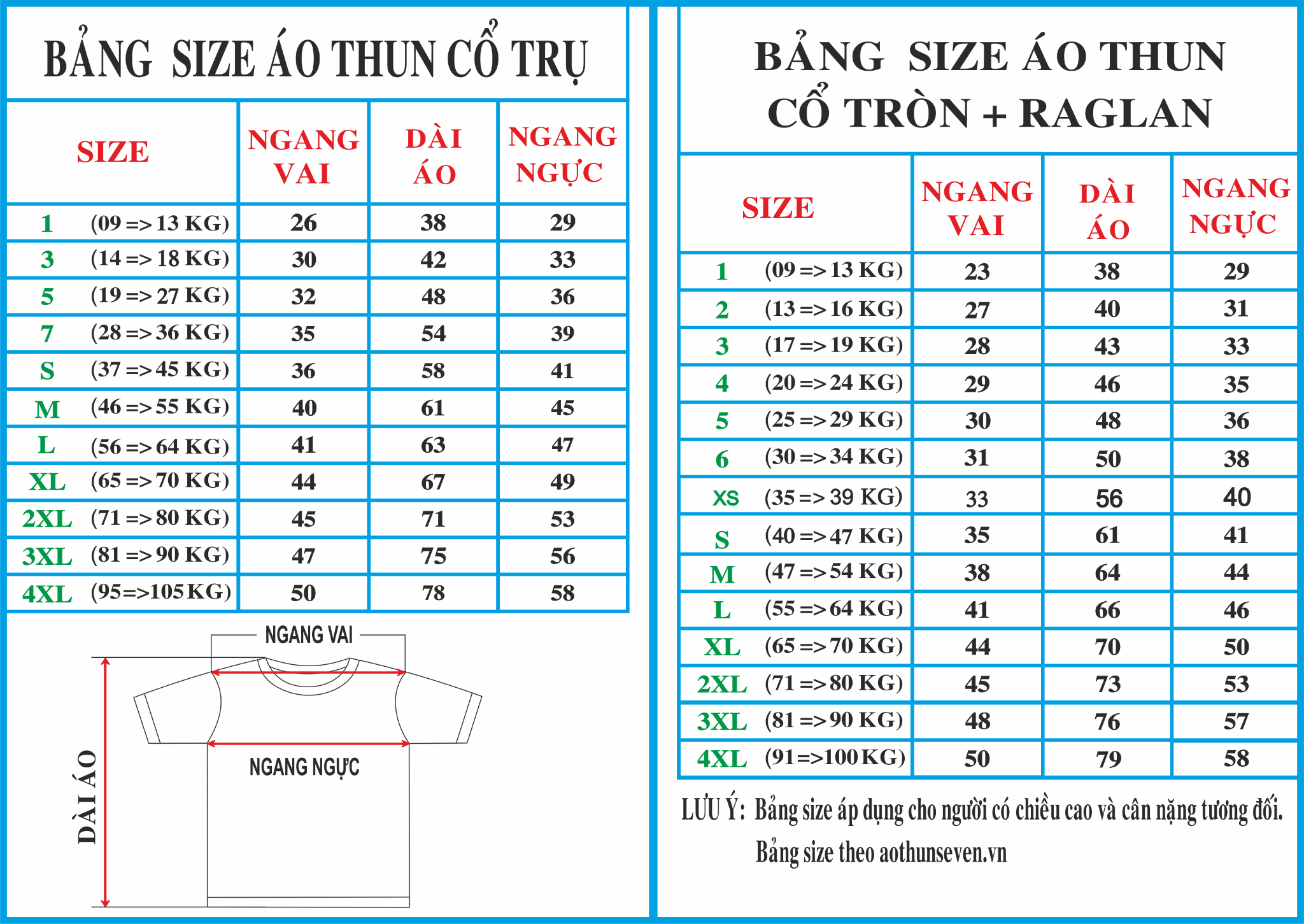 bang size up web