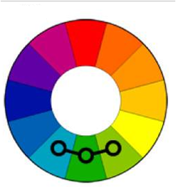 Color Blocking - Phối màu tương đồng