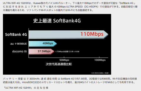 Bộ phát wifi 3G Soft Bank 102 HW Nhật (BH6TH)