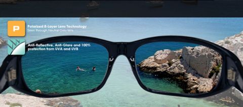 kính mát tròng kính Polarized Abama